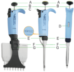 MICROPIPETAS DE VOLUMEN VARIABLE